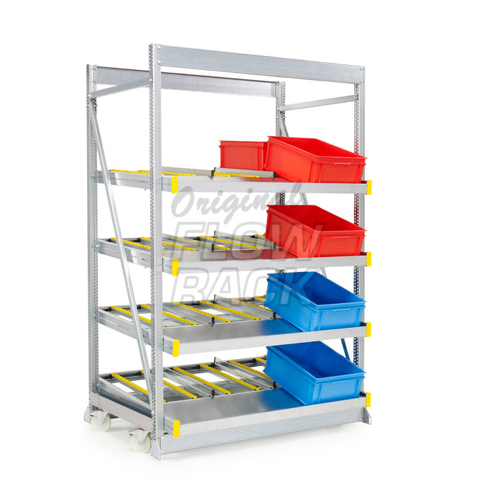 kanban racks